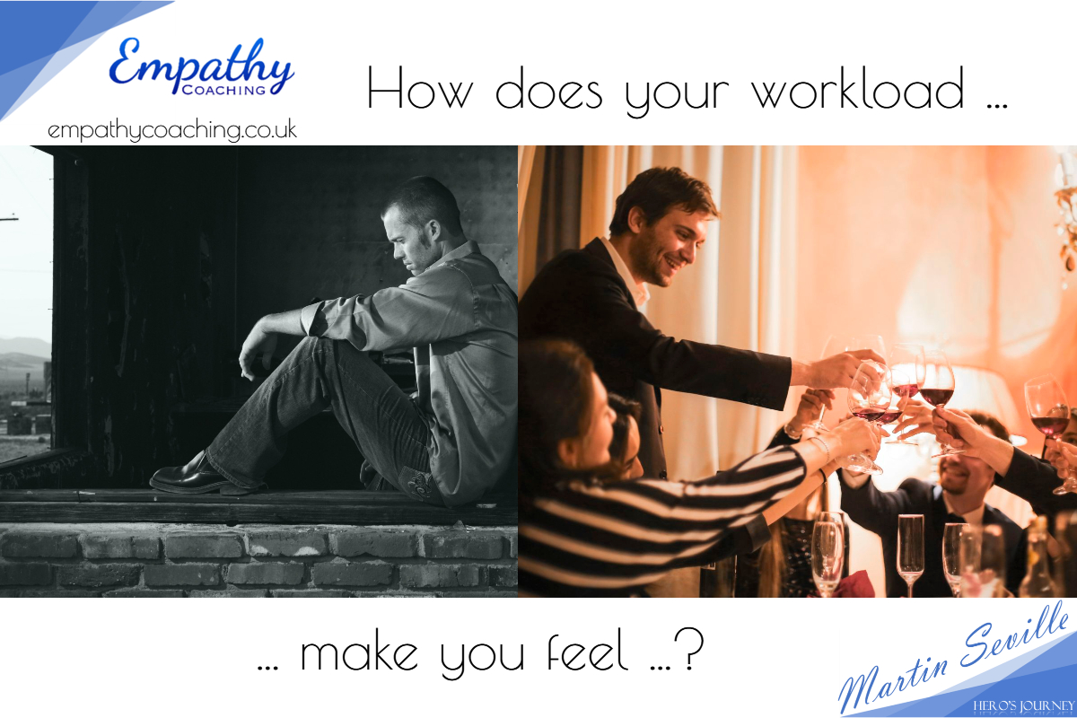 How does your workload make you feel